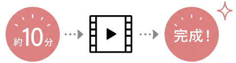 価格イメージ